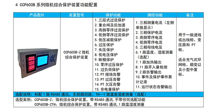 2023.06.12 四川臻诚电气有限公司选型手册V2.0.jpg