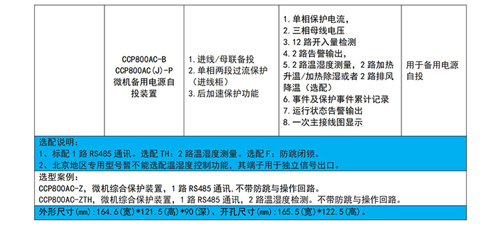 2023.06.12 四川臻诚电气有限公司选型手册V2.jpg